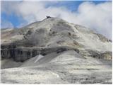 Passo Pordoi - Sass de Forcia Occidentale